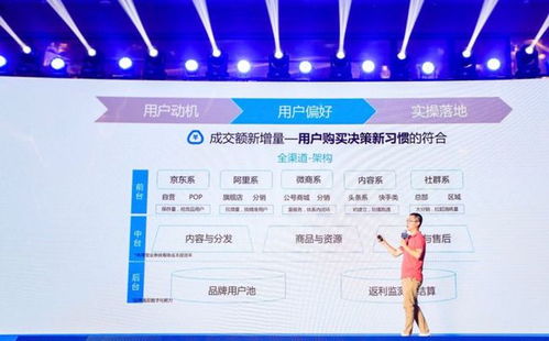 電商紅海競爭下，如何發掘與把握新增量？——前京東商家產品運營負責人袁野南京公開課精華解讀